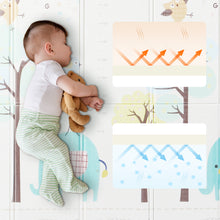 Load image into Gallery viewer, XPE Baby Play Mat