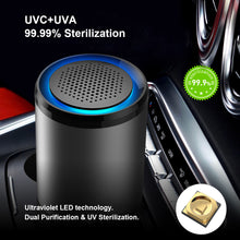 Load image into Gallery viewer, Portable Air Purifier, Strong UV Light with H13 HEPA Filter