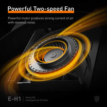 Load image into Gallery viewer, Desktop Air Purifier