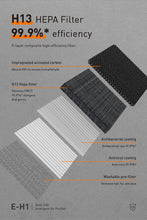 Load image into Gallery viewer, Desktop Air Purifier