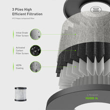 Load image into Gallery viewer, Portable Air Purifier, Strong UV Light with H13 HEPA Filter
