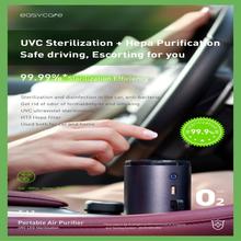 Load image into Gallery viewer, Portable Air Purifier, Strong UV Light with H13 HEPA Filter
