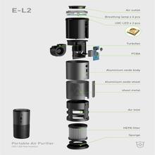 Load image into Gallery viewer, Portable Air Purifier, Strong UV Light with H13 HEPA Filter
